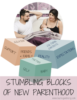Stumbling Blocks of New Parenthood by Laurie Ganberg, LICSW www.laurieganberg.com